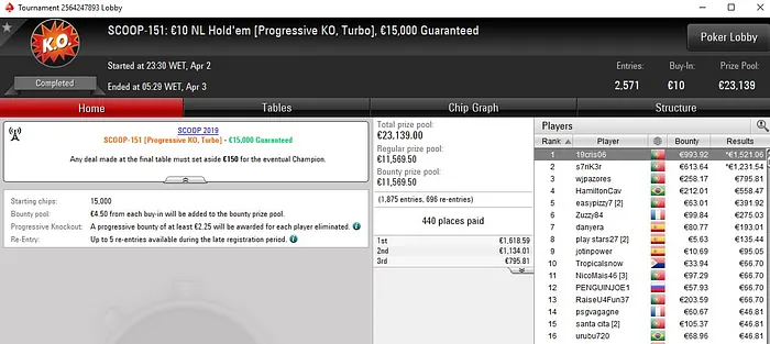 Lobby de poker da PokerStars