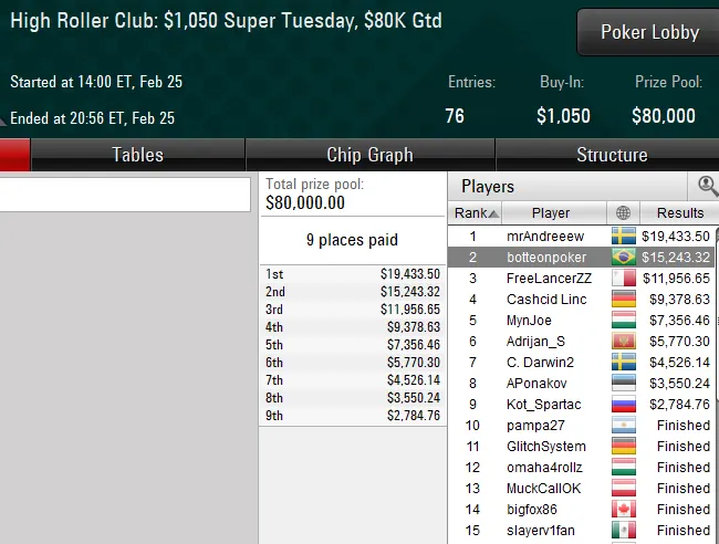 poker online pokerstars