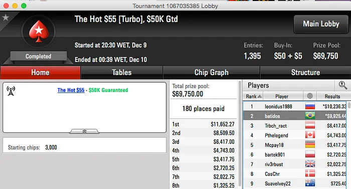 mestrefilipe Vice no Big , CoronaRj Vice Hot  & Mais 103