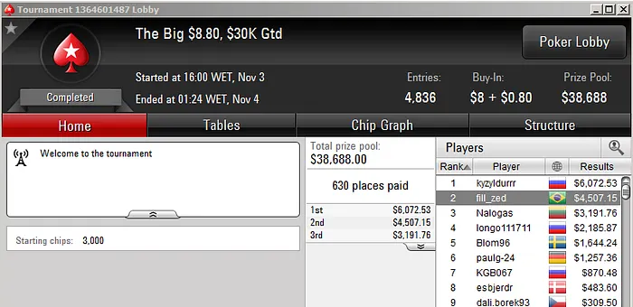 Alisson "heyalisson" Piekazewicz Crava Big 2 & Mais 105