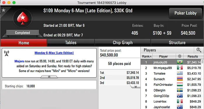 Vpavanelli Cravou Bounty Builder 2 (,519) & Mais 102