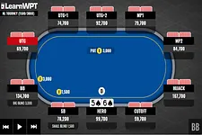 Missed Flop With Small Suited Connectors: Continuation Bet or Check Behind?