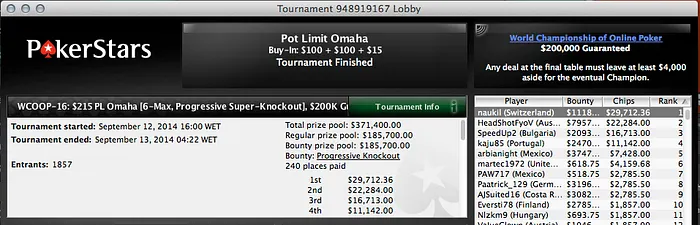 WCOOP: Naza foi 8º no Evento #17 em Dia Fraco para Portugal 103