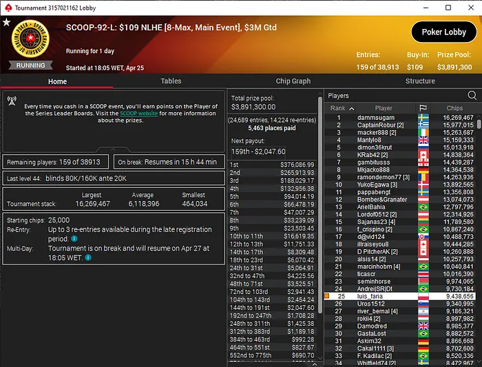 scoop main event low