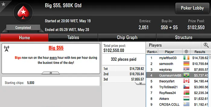 João Mathias e Eduardo Garla Brilham na Reta de Quinta & Mais 104