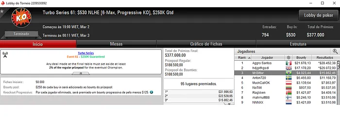 Turbo Series: Diego "Mr.Bittar" Valadares 3º no Evento #61 & Mais 101