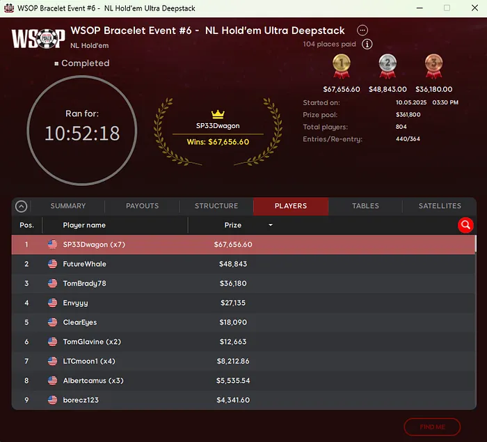 WSOP Online Event #6
