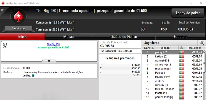KillerAlert Vence o The Hot BigStack Turbo €50; campos1337 é Segundo 103