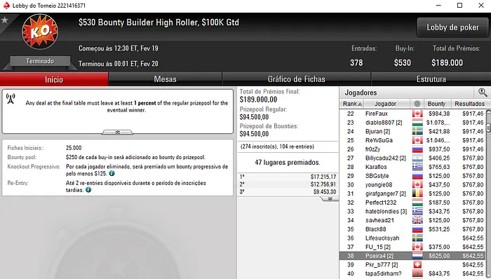 João "Naza114" Vieira Comandou Tropas Lusas nas Salas Internacionais 104