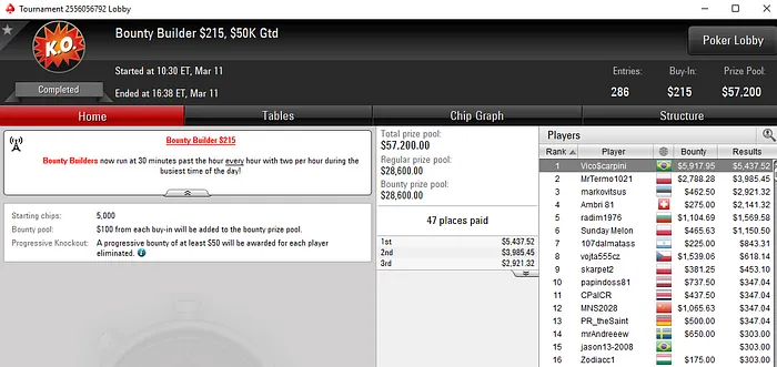 Lobby de poker da PokerStars