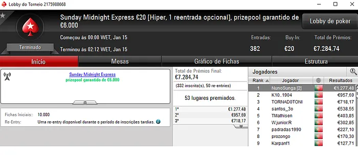 El Flatador, Otêamigo e W.junior.R Vencem Maiores Torneios de Domingo 104