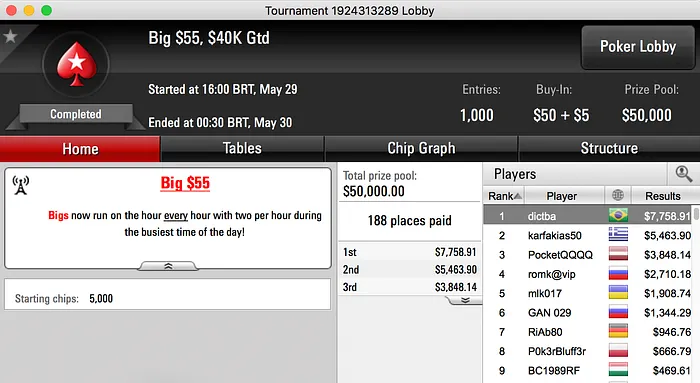 peu200,dictba e Guilherme "teruliro" Beavis Forram na Reta 102