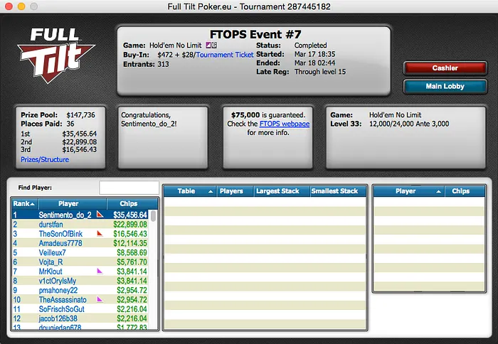 Rui Sousa vence Evento #7 FTOPS XXVIII (,456) 101