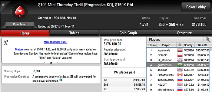 Victor "Headao" Begara Crava Bounty Builder 5 & Mais 104