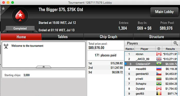 t.murata Cravou o The Bigger  (k), gabrielbieu o The Bigger  (k) & Mais 110