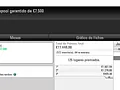 PokerStars.FRESPT: Tlitado Conquista 6th Sense €10 & Mais 108