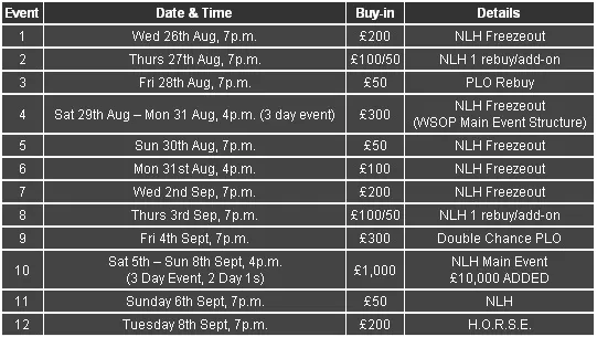 Paradise Poker Apresenta as Paradise Series of Poker 2009 101