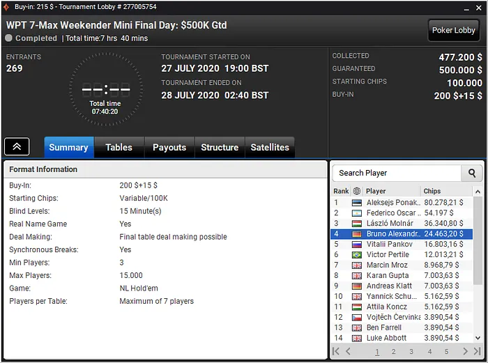 wpt online partypoker
