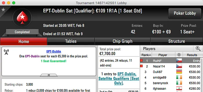 Rui "RuiNF" Ferreira Ganha 2 Entradas para o EPT Dublin 101