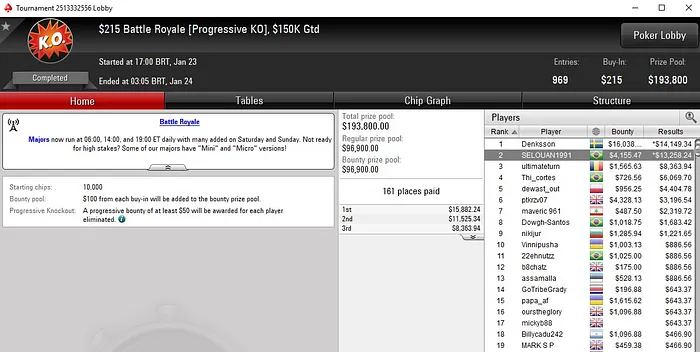 Lobby de poker do PokerStars