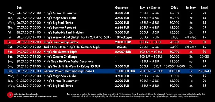 €75,000 Guaranteed at the King’s Casino Summer Party 101