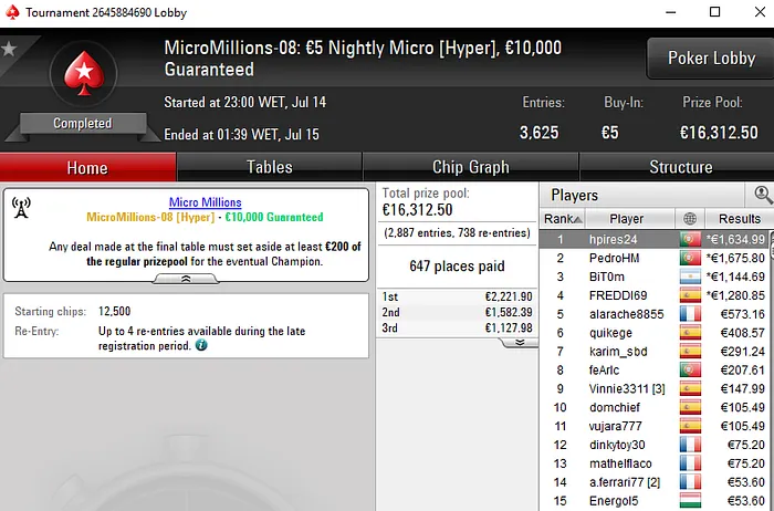 micromillions pokerstars portugal