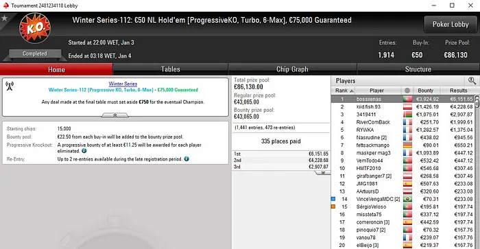 bossxenas Campeão das Winter Series da PokerStars.FRESPT