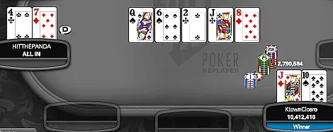 ‘KtownCicero’ Clinches Victory in Full Tilt 0K Guarantee 101