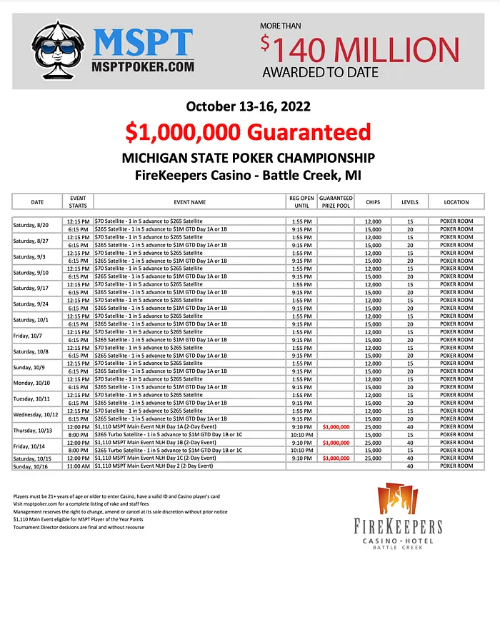MSPT Michigan State Poker Championship