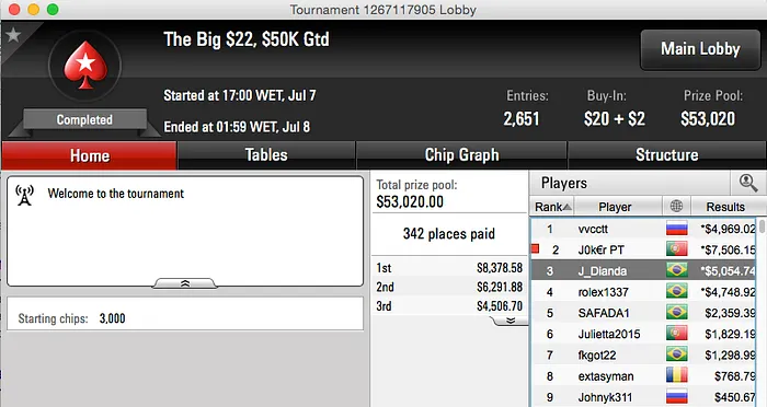 globeSP na FT do Super Tuesday & Mais 106