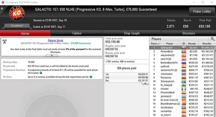 OTENknows e killergod21 Campeões nas Galactic Series de Ontem 102