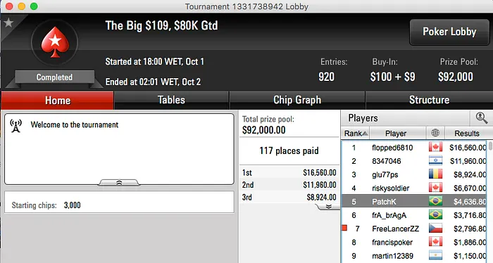 chilizinhO Crava The Big , guihirata Big .80 & Mais 104