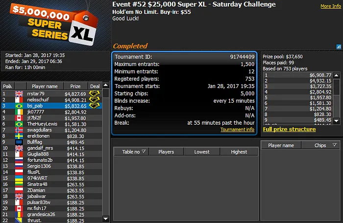 Super XL Series: João Mathias Crava Evento #53; marcofilho e bs_pab Forram Pesado 103