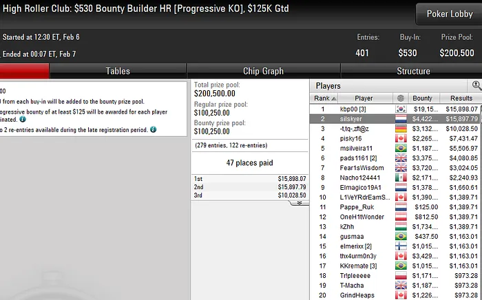 pokerstars poker online