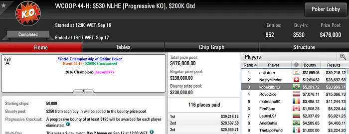 WCOOP: Uma Cravada e Três Forras Acima dos .000 Para o Brasil 103