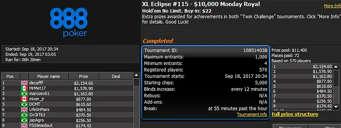 888poker XL Eclipse Day 9: 'Chip In' Events to Raise Money for REG 101