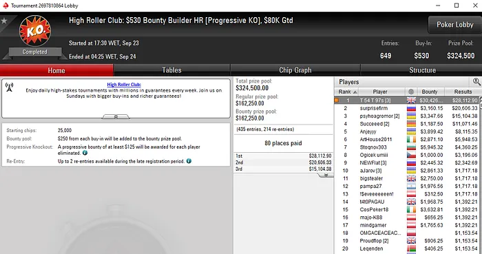 Lobby de poker da PokerStars