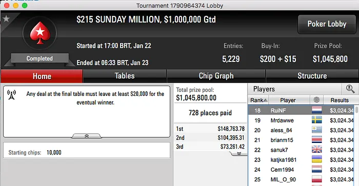 RuiNF e Naza114 "Pontuam" na PokerStars.com 102