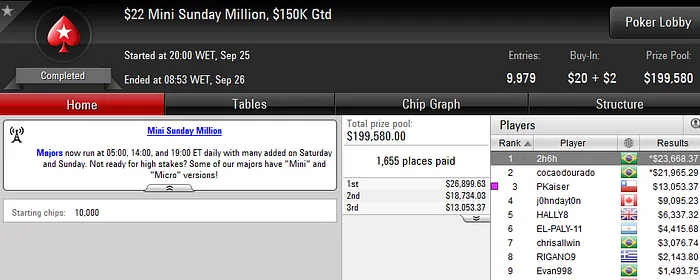 João "joaoMathias" Baumgarten, Guilherme "guix2x" Oliveira entre Outros Aprontam no... 103