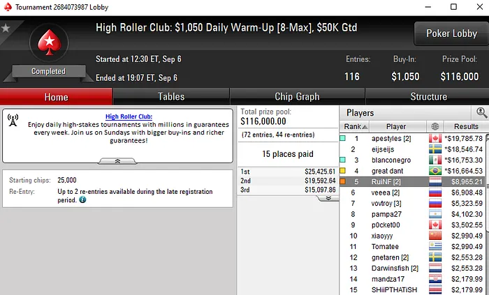 Lobby de poker da PokerStars