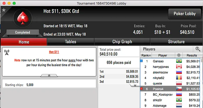 Carlos "Tacuara" Branco 3º no Big 9 & Mais 102