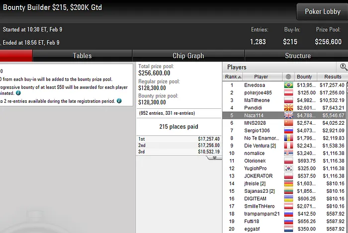 pokerstars poker online