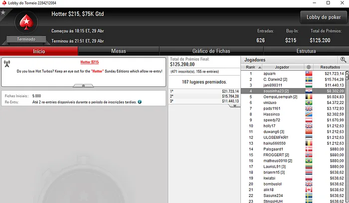 Rui Sousa em Destaque na Sessão de Poker Internacional & Mais 101