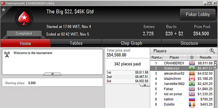 Vitor "VIDss" Rangel Crava Hot .50, FichasSeguras Crava o 0 Wednesday PLO & Mais 105