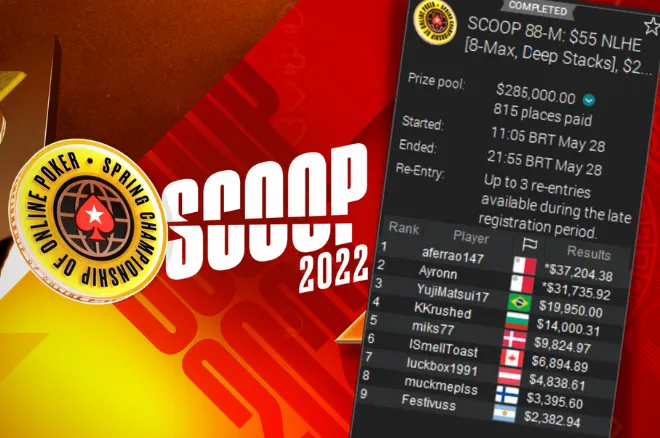 André Ferrão fatura mais um título para Portugal no SCOOP 2022