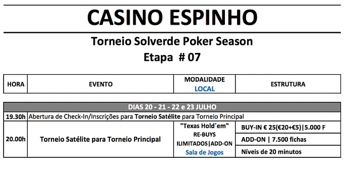 Etapa 7 Solverde Poker Season: Satélites Diários Já Apuraram 26 Jogadores 101