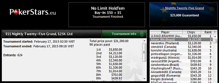 Nightly Twenty-Five Grand