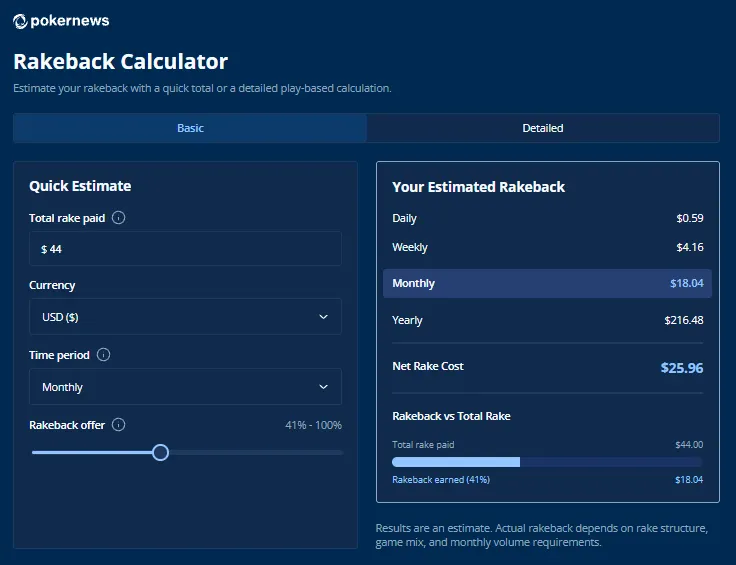 Screenshot of the Basic version of the PokerNews rakeback calculator