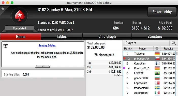 Mojo_9_Iggy,Tacuara, Phounder, Naza e Wade Faturam Online 103