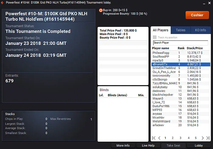 Dois Títulos e Grandes Forras para o Brasil no Powerfest do partypoker 104